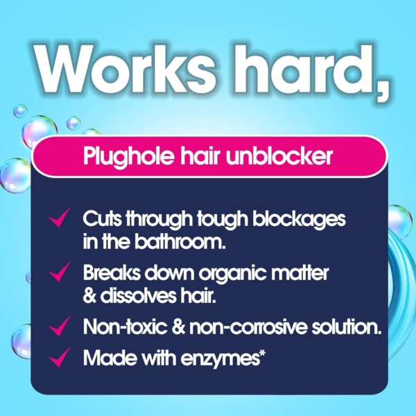 Ecozone Plug Hole Hair Unblocker 250ml - Image 4